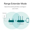 TP-LINK Router N300 Wi-Fi 300 Mbps TL-WR845N