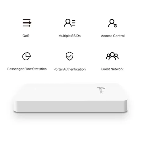 TP-LINK Point d'accès WiFi AC1200 mural Omada MU-MIMO Gigabit EAP235-WALL