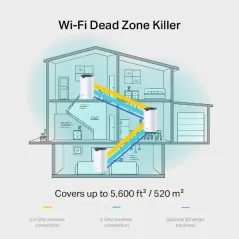 TP-LINK mesh AC1900 Whole Home Mesh Wi-Fi System 3 Packs DECOS7_3-PACK