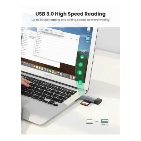 UGREEN LECTEUR CARTE MÉMOIRE SD/TF USB-C & USB3.0 (50706)