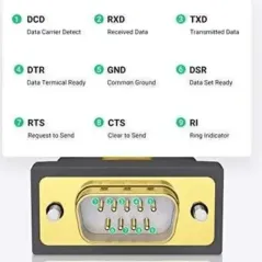 UGREEN ADAPTATEUR USB 2.0 TO DB9 RS-232 MALE 1.5M (20211)