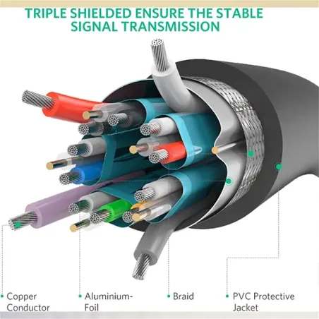 UGREEN CABLE DP 1.2 MALE TO MALE 1M (10244)